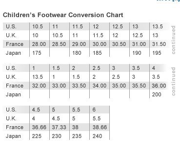 adidas shoes youth size chart