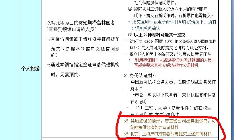 9月1日起 上海北京户口 去韩国签证是不是只要