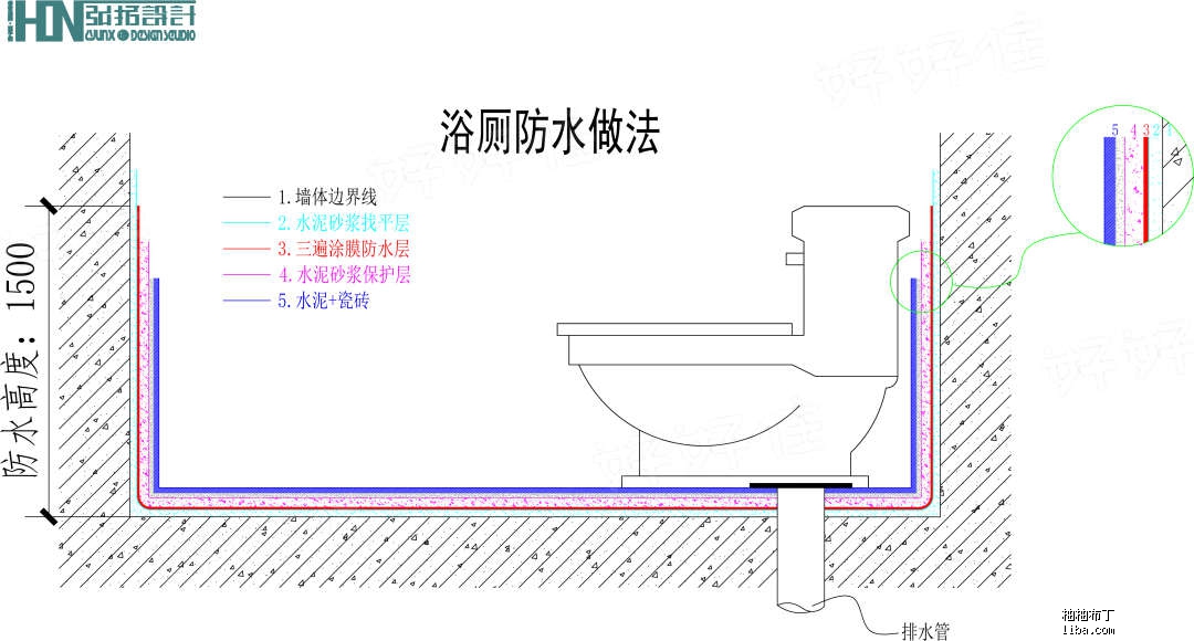 厕所防水.jpg