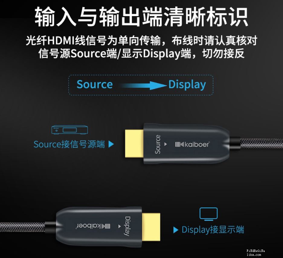 开博尔光纤HDMI.JPG